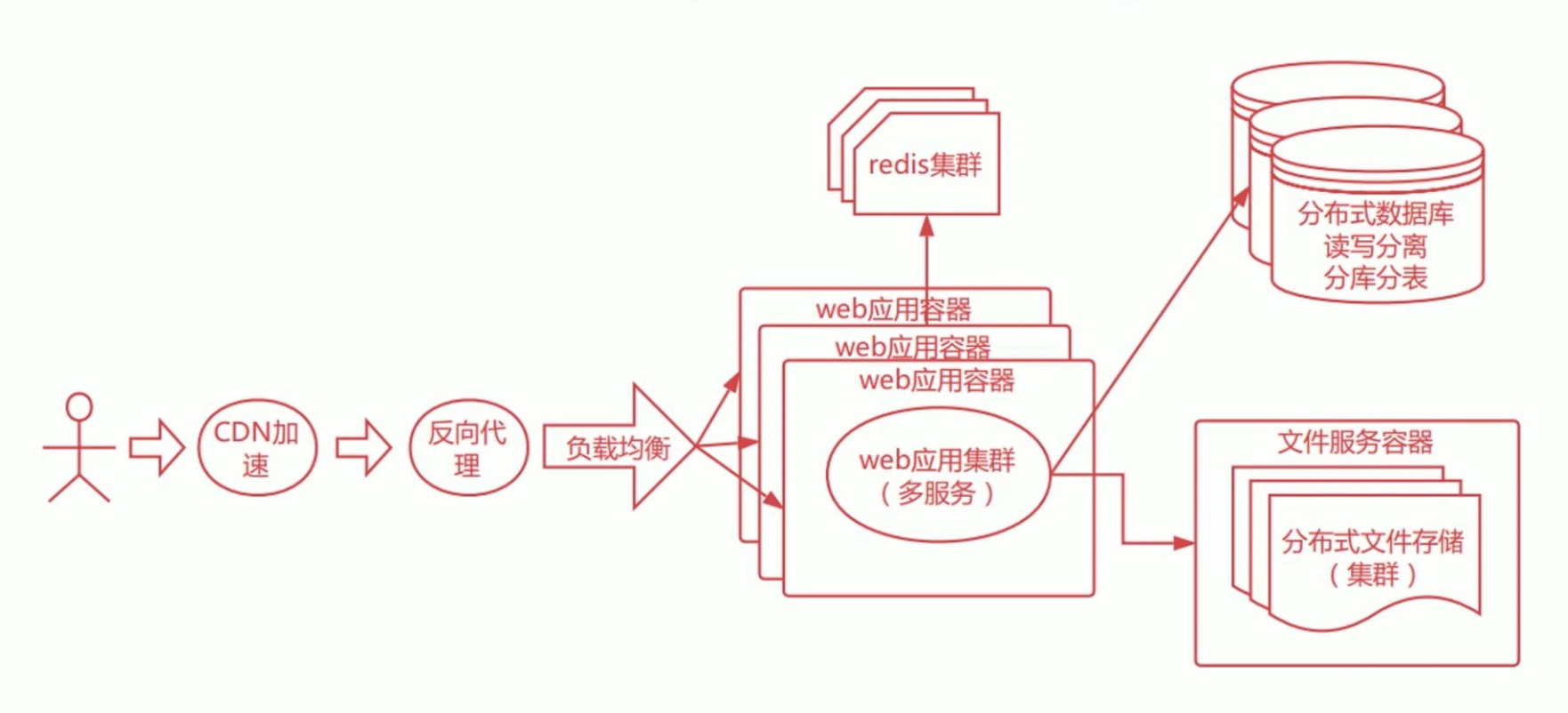 屏幕快照 2018-11-22 下午10.11.58
